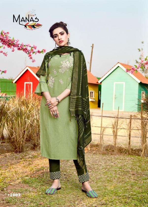 Manas Glamour City Fancy Rayon Embroidery Readymade Salwar
